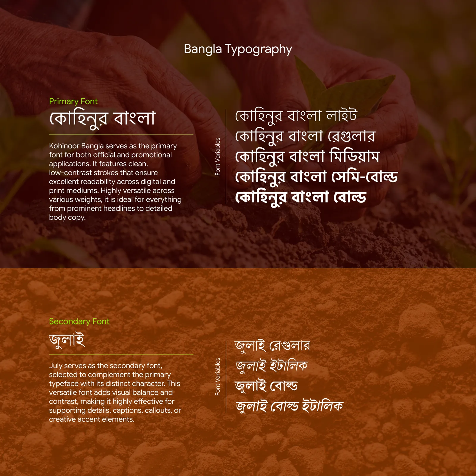 Bangla typography: Kohinoor Bangla primary, July secondary
