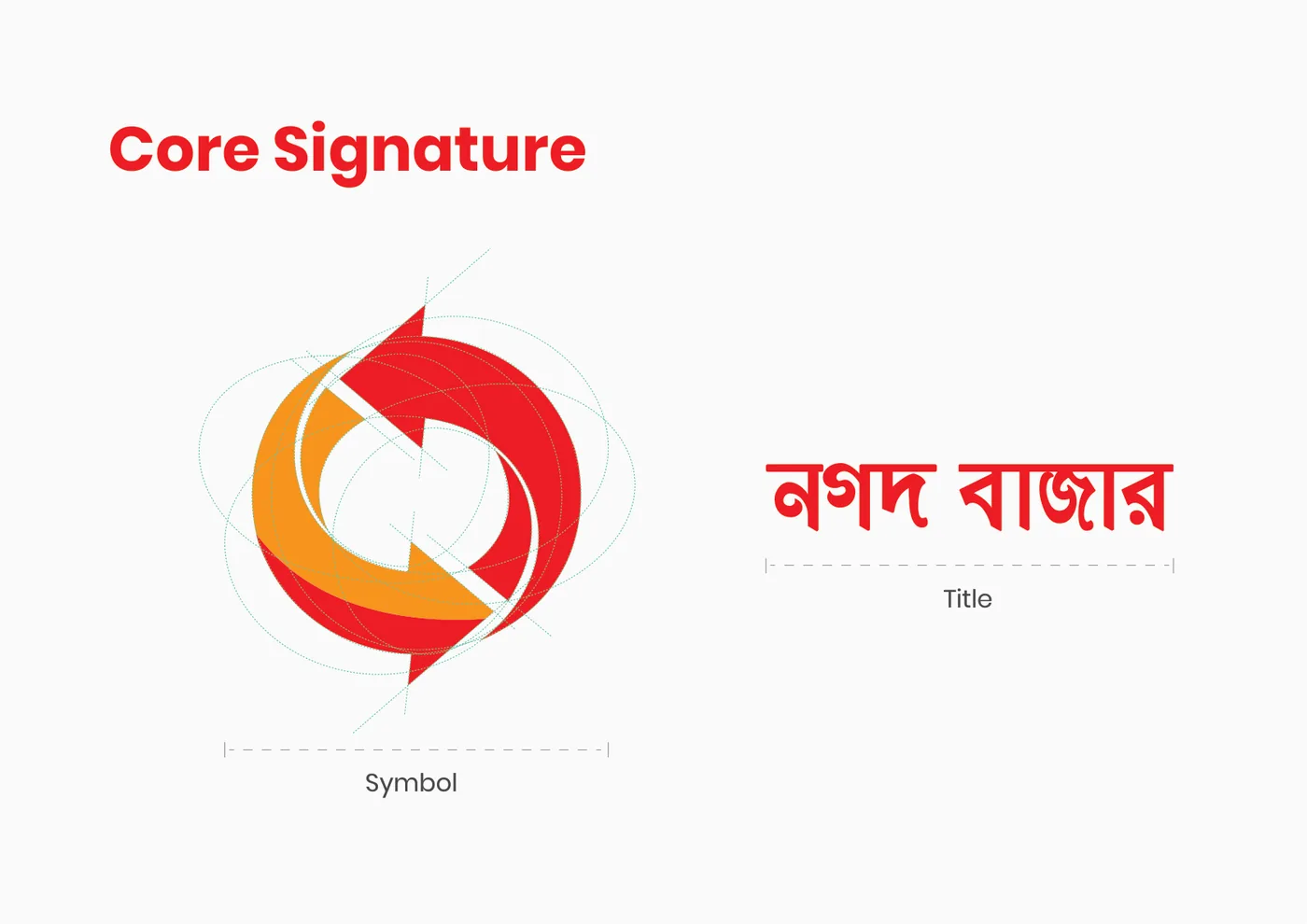 Nagad Bazaar guideline: core signature