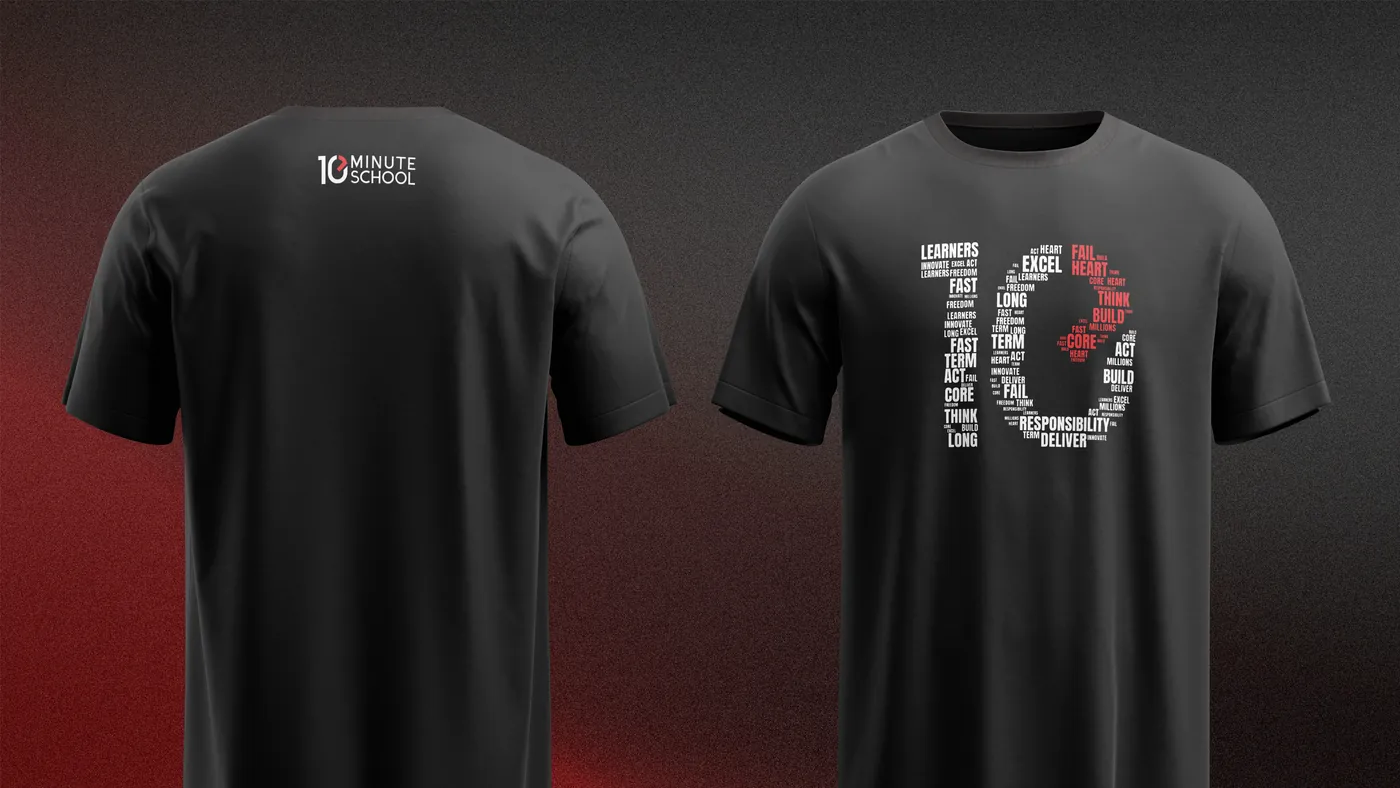 Black T-shirts: the logo on the back, a big 10 made of words on the front