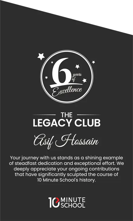 Legacy Club crest: Asif Hossain, 6 years of excellence