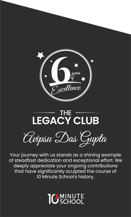 Legacy Club crest: Avipsu Das Gupta, 6 years of excellence
