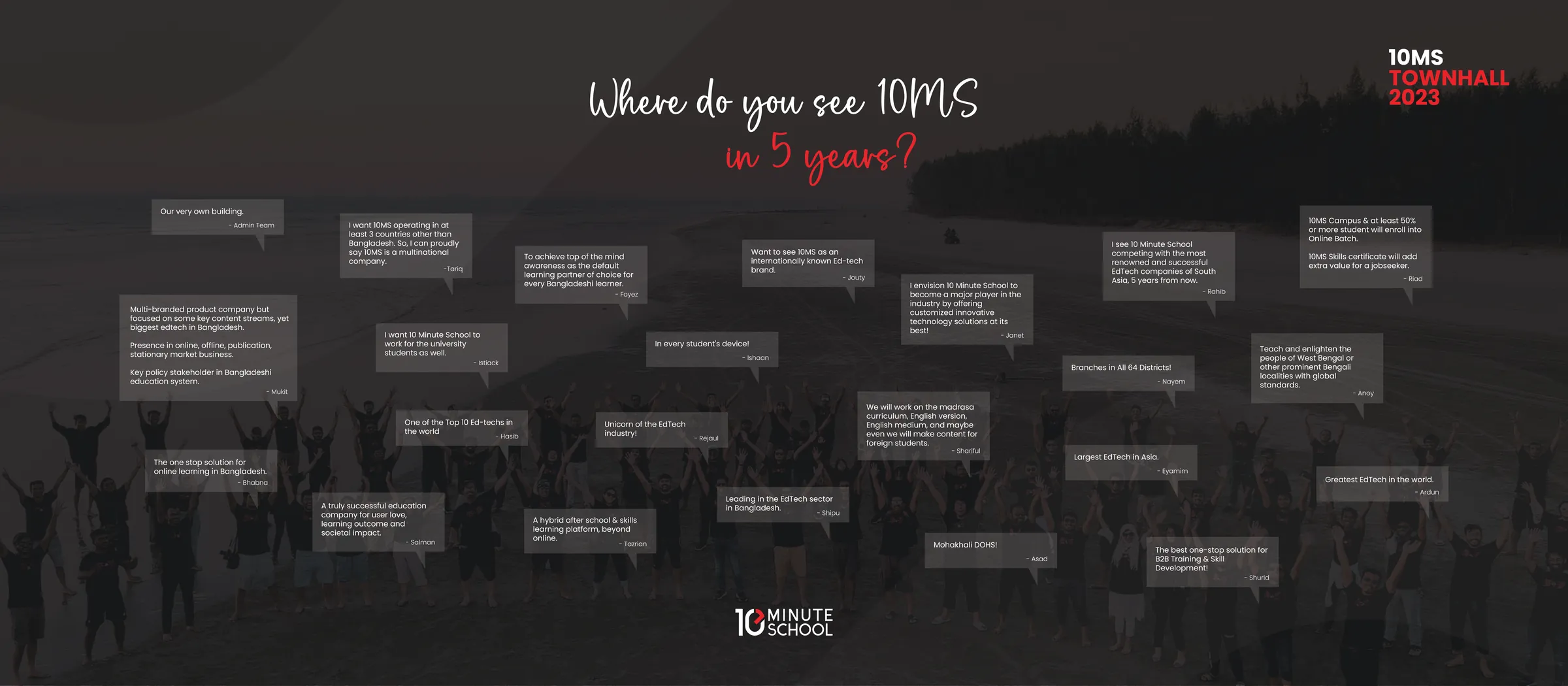 Wall banner: Where do you see 10MS in 5 years? with answer cards over a crowd photo